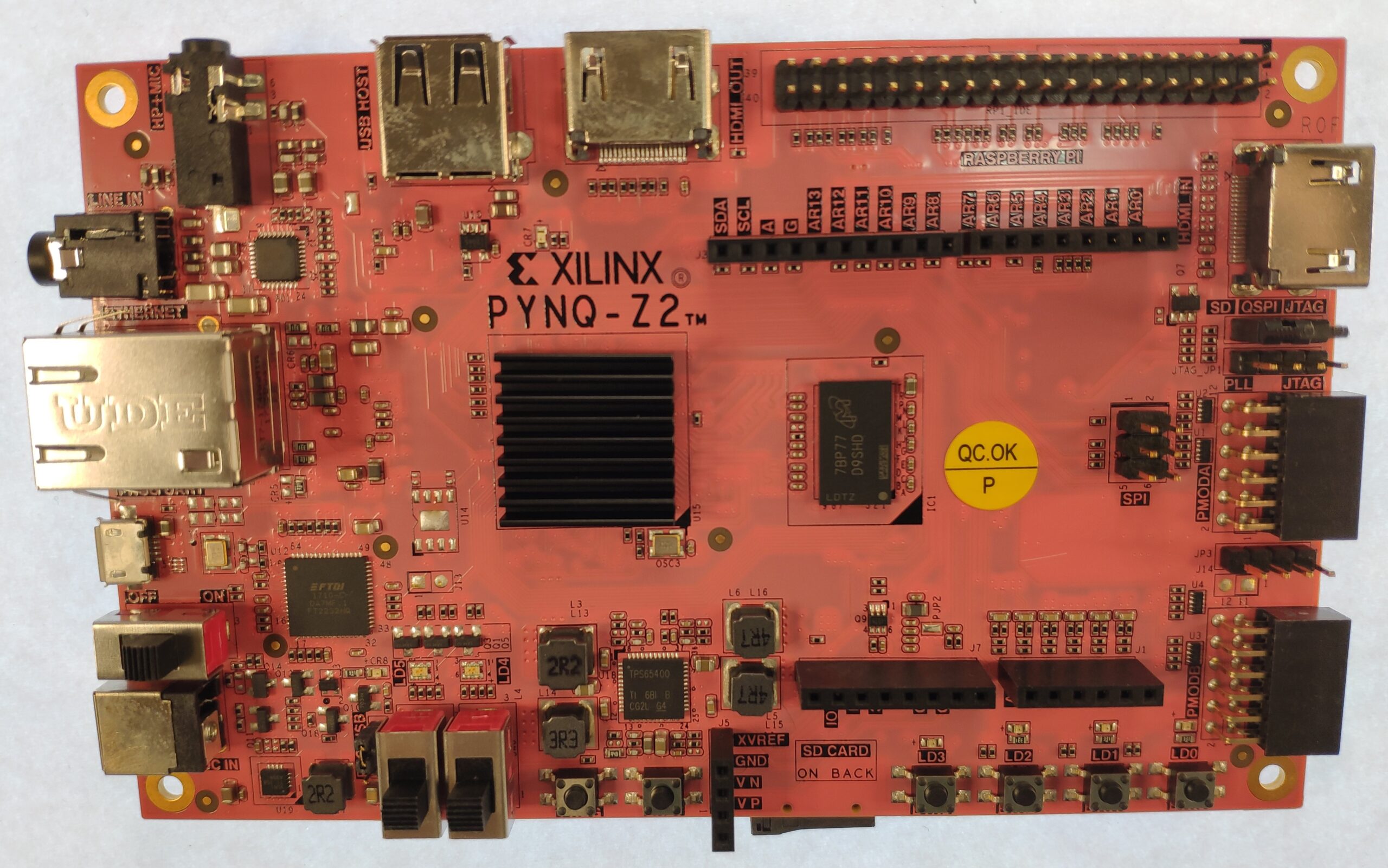 Read more about the article PYNQ-Z2